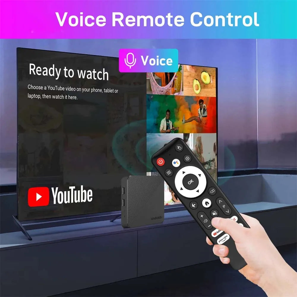 Android14 TV Box Smart Home theater T1S AllwinnerH313 Chip Quad core Wifi6 1000M Lan Bluetooth Chromecast Streaming Media Player