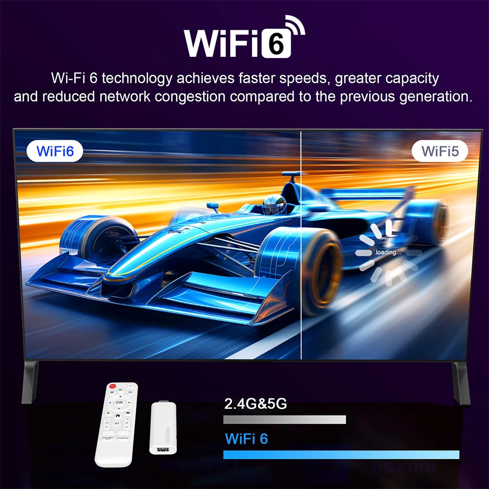 Android 14.0 TV Stick H96 MAX Allwinner H313 Smart TV Box 2.4G 5G Wifi6 BT 4K Media Player 2GB 16GB Google Voice Remote TV Box